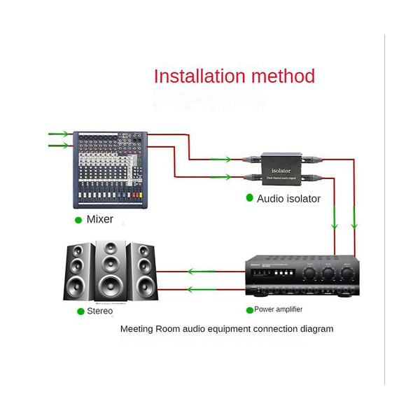LA2XS ljudisolator Brusreduceringsfilter eliminerar strömbrus Dual-Channel 6.5 XLR mixer ljudisolatorer