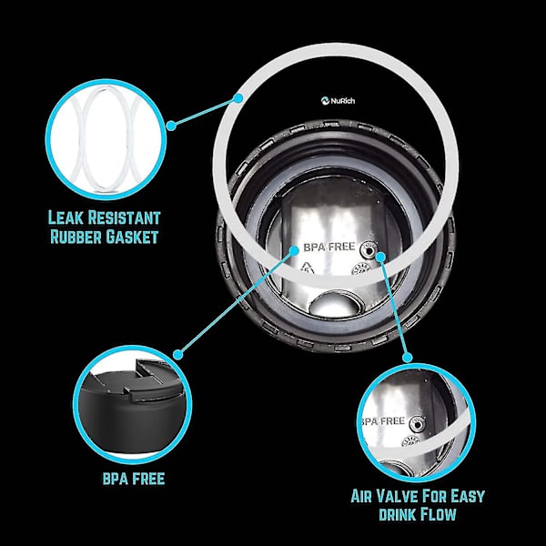 2-pack Hydro Wide Mouth Flip And Sip Ersättningslock Till Kaffe Eller Lock Tillbehör Kompatibelt Med Hydroflask, Nalgene Och Många Fler Toppvattenflaskor