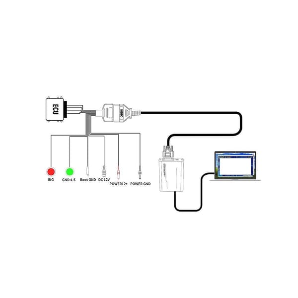 Fuldt protokol OBD2 Jumper til brug for at forbinde ECU til ECU-programmering via PPS/ FGTECH/ Kess/ Byshut/ Dis