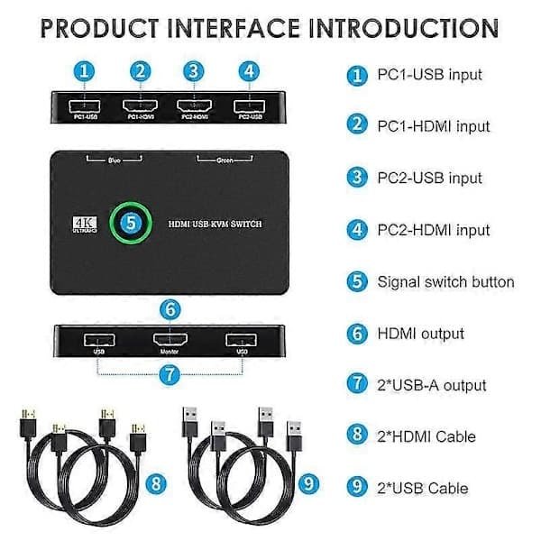 KVM Switch 2-Port Box USB og HDMI-kompatibel switch til 2 computere, der deler tastatur, mus, printer