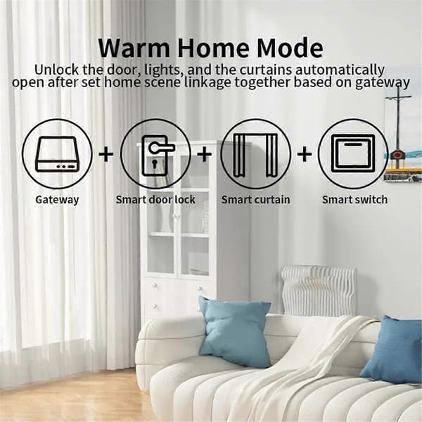Tuya Multi Mode ZigBee BT Gateway Hub Smart Home Appliances Fjärrkontrollbrygga för Hem EU PLU