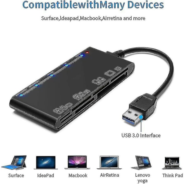 Kortläsare USB 3.0, 7 i 1 minneskortläsare, USB 3.0 High Speed ​​Cf/sd/tf/xd/m-YUHAO