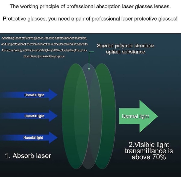 Lasersikkerhetsbriller, 200-540nm Laserbeskyttelsesbriller Fjerning av tatoveringer,briller Laserbriller Skjønnhetsutstyr Briller for lasergravør-yu