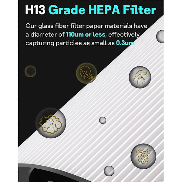 Aktiveret Kul HEPA Filter til Pure Cool HP04 TP04 Luftrenser Udskiftningsfilter Fjerner