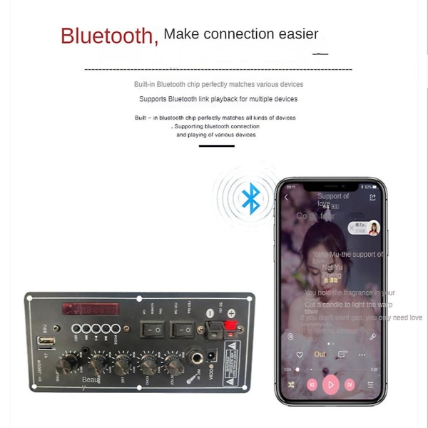 30w-120w Power Amplifier Board Audio Bluetooth-forstærker Usb Dac Fm Radio Tf Player Subwoofer Di