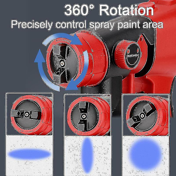 Milwaukee 18v Akulle Sopiva 800ml Sähköinen Suihkupistooli Langaton Maalinruisku Autokalusteiden Teräspinnoitteiden Airbrush-Yhteensopiva