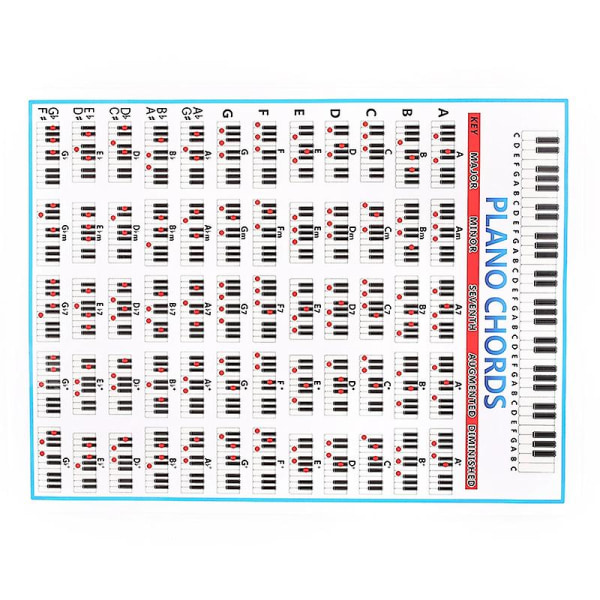 Pianoakkord-diagram Nøkkel Musikk Grafisk Treningsplakat Noter Pianoakkord-øvingsskjema 88-tangenters Begynner