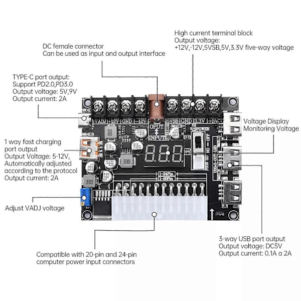Säädettävä jännitteen virtalähdemoduuli 20/24 PIN ATX -sovitin Breakout-kortti js