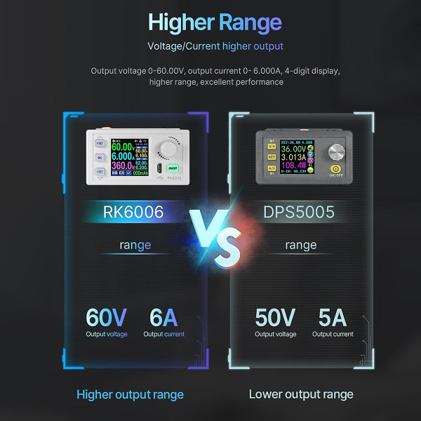 Rk6006 Digital Styringsstrømsforsyning Konverter 60v 6a 4-cifret Comm Justerbar DC til DC Spændingsbænk