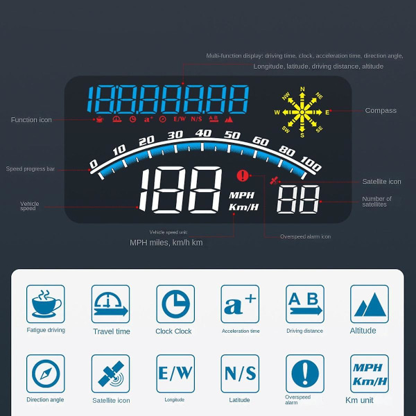 G10 Bil-HUD GPS Universal Biltillbehör