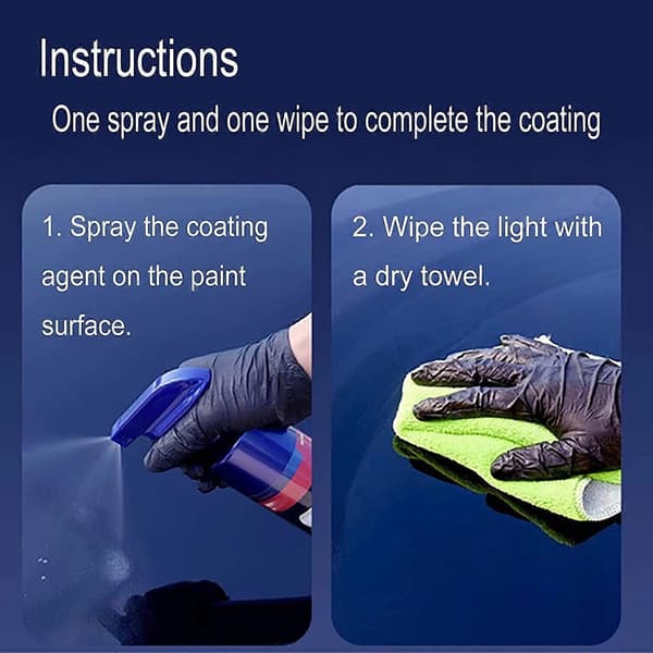 Zenora Coating Agent Spray, Multifunksjonelt beleggfornyelsesmiddel, 2025-oppgradering
