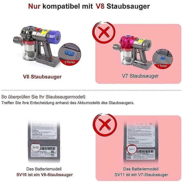 V8-afbrydersamling til Dyson V8 SV10 støvsuger. Tilbehør. Reservedele til strømafbryderen.