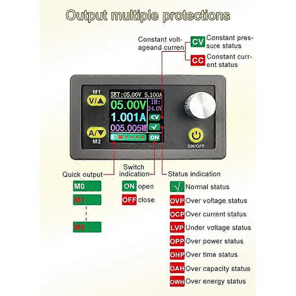 WZ3605E DC DC Boost Converter CC CV 36V 5A Modul Justerbar Reglerad Laboratorie Strömförsörjning Voltmeter Amperemeter