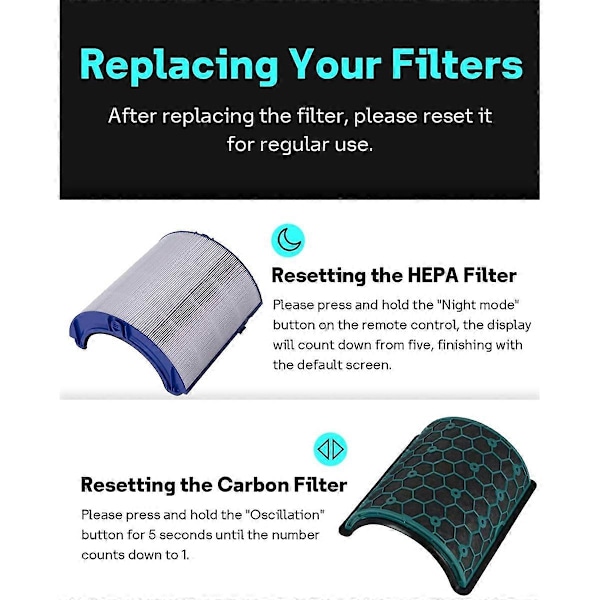 Aktiveret Kul HEPA Filter til Pure Cool HP04 TP04 Luftrenser Udskiftningsfilter Fjerner