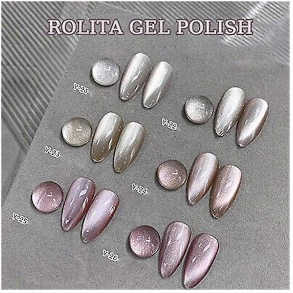 Rolita Gel-lakka, Virallinen Rolita Gel-lakka 15ml, Nude Jää-Kirkas Jade Gel