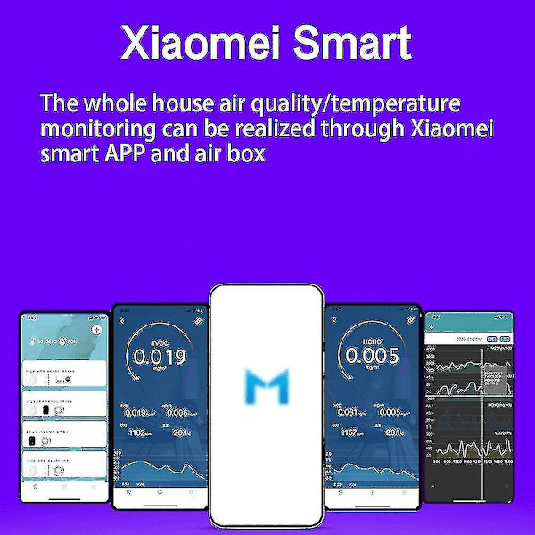 Digital CO2-måler Gasdetektor CO2-sensor Luftkvalitetsmonitor Formaldehyd Tvoc Kuldioxid Trådløs App Luftanalysator