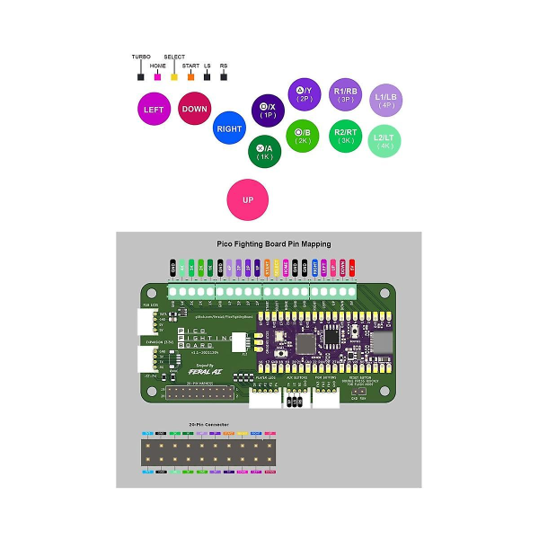 För Raspberry V1.1a Pico Board Gp2040 Picoboot Tangentbordskonverterare för Switch-konsol och PC, 1 set