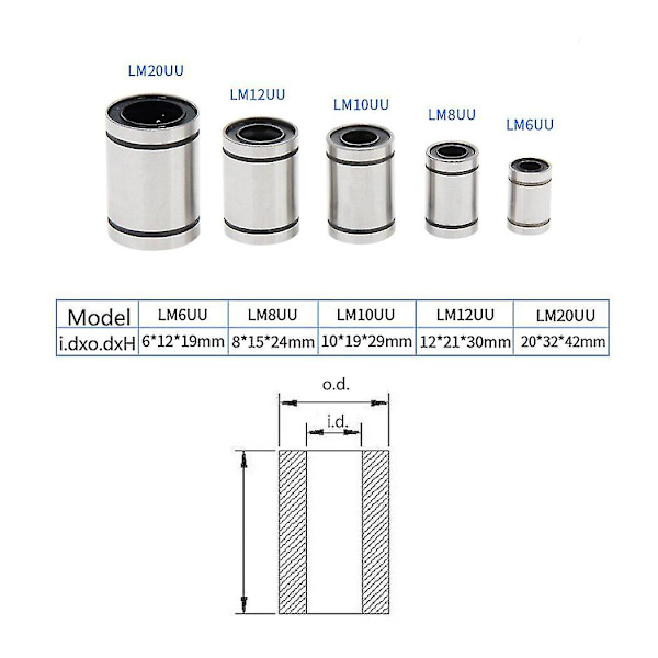Lm8uu 10stk 8x15x24mm Lineære Kuglelejer Til 3d-Printer