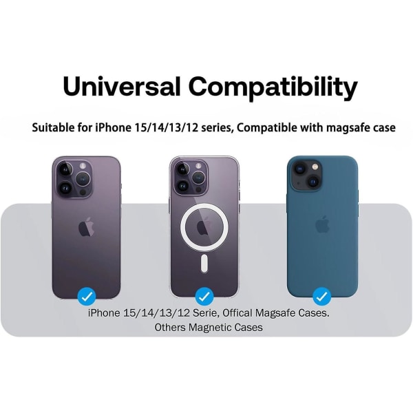 For Magsafe telefongrep med fingerstropp, magnetisk telefongrepsholder for Iphone 15/14/13/12-serien og Magsafe-tilbehør