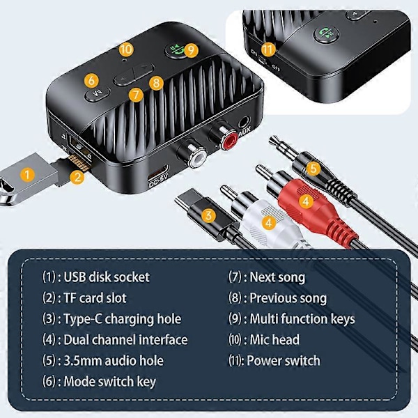 Trådløs adapter Bluetooth 5.0 mottaker for 3,5 mm jack hodetelefon Bluetooth