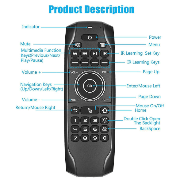 Bluetooth 5.0 Mini Keyboard G7bts Gyroskooppi taustavalaistu Ir Oppiva Air Mouse Kaukosäädin älykkäälle