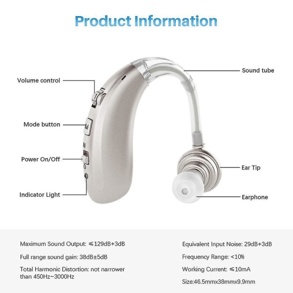 Uppladdningsbara hörapparater för seniorer, digitala hörselljud Röstförstärkare med brusreducerande, bakom örat hörapparater, modell Z-360