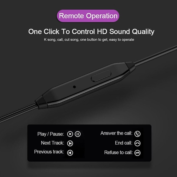 In-ear ørepropper 2 farger valgfri 3,5 mm in-ear kablet øretelefon innebygd mikrofon høy kvalitet