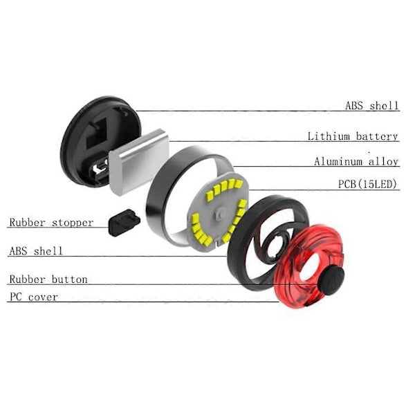 Baglygte LED Lys Sikkerhedsadvarsel Blinklys USB Genopladelig 3 Lystilstande Cykel Advarselslys