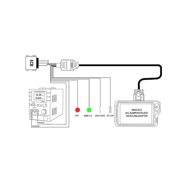 Full Protocol OBD2 Jumper for ECU-programmering