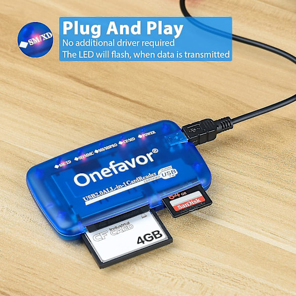 SmartMedia Kortlæser Skriver, Alt-i-1 USB Universal Multi Kort Adapter Slim Hub