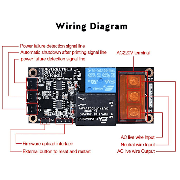 Bigtreetech Relay V1.2 Moduler Automatisk Avstängningsmoduler Efter Utskrift