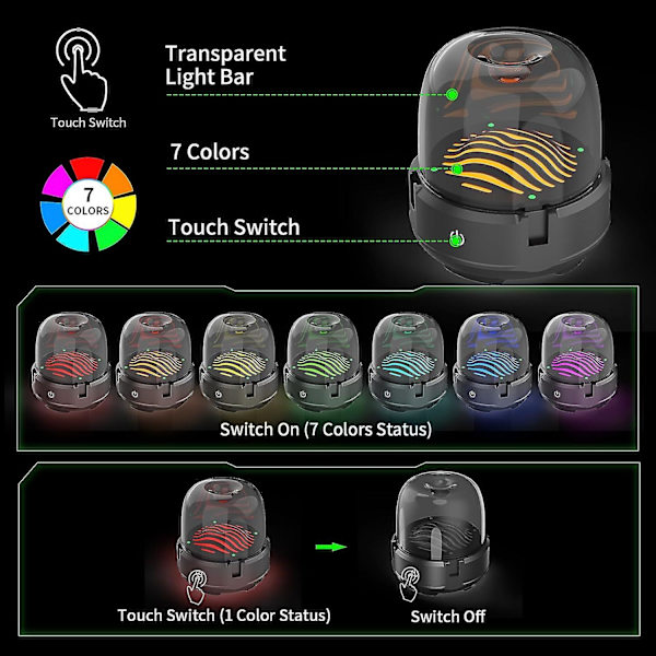 7 färger LED-omkopplare Joy-con laddningsstation för Ns Switch/switch Oled, Switch Joy-con laddningsstativ med LED-indikator