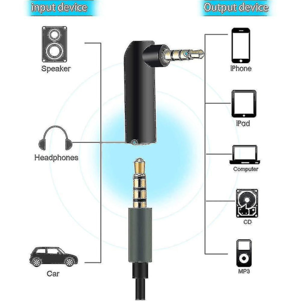 3,5 mm lydadapter, rett vinkel hodetelefonadapter, hunn til hann 90 graders aux-adapterkonverter C