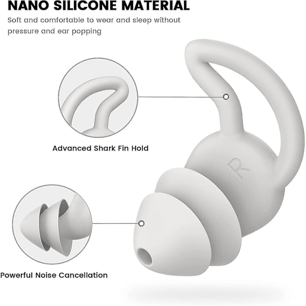 Silikon ørepropper, støydempende ørepropper, gjenbrukbare og vanntette ørepropper for soving, lesing, reiser, arbeid og svømming (1 par, grå)