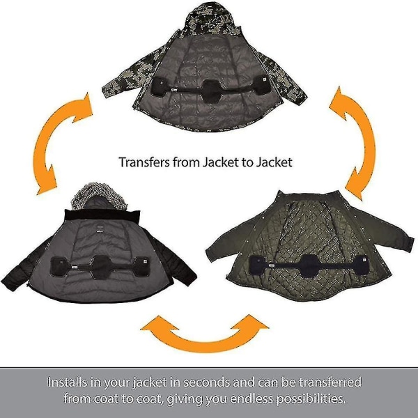 Universal Coat Heater Smart Jacket Heater Håll värmen och temperaturkontroll Kläder gör det själv värmeenhet för vinter utomhus Xxf