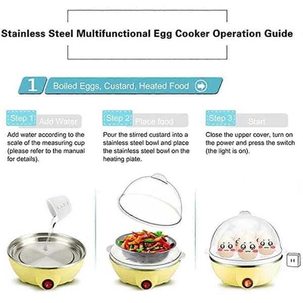 Rapid Egg Cooker: Elektrisk eggekoker med kapasitet for 7 egg, for hardkokte egg, posjerte egg, eggerøre E