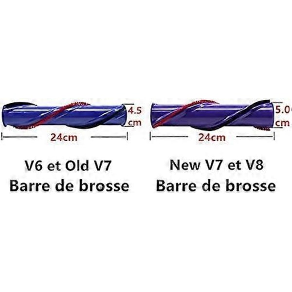Dyson V8 Dammsugare Rengöringsborste