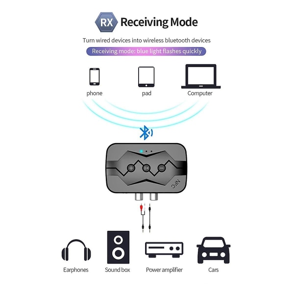 5.0 allt-i-1 Bluetooth mottagare Nfc Bluetooth sändare stöder Tf-kort U Diskuppspelning Rca-samtal