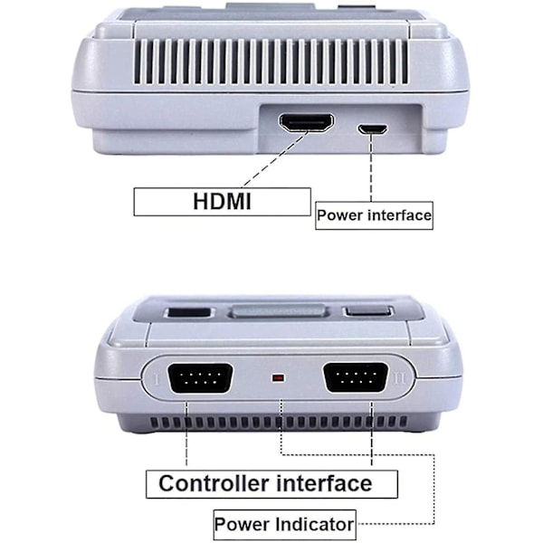 Mini Klassisk Spelkonsol, Plug and Play HDMI HD Klassisk Retro Videospelkonsol TV Spelkontroll Inbyggd 621 Spel Stödjer 4K TV [HD-version]