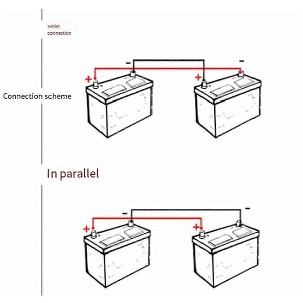 Batteriforbindelseskabel, tykt kobberkernekabel, batteriforbindelseskabel, solcelleudstyrskabelsæt