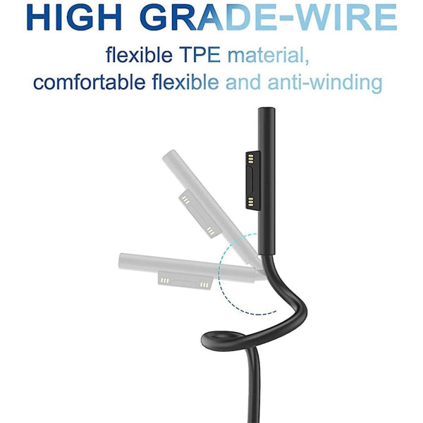 Surface Connect til USB-C Lade Kabel Kompatibel for Surface Pro7 Go2 Pro6 5/4/3 Laptop1/2/3 & Su