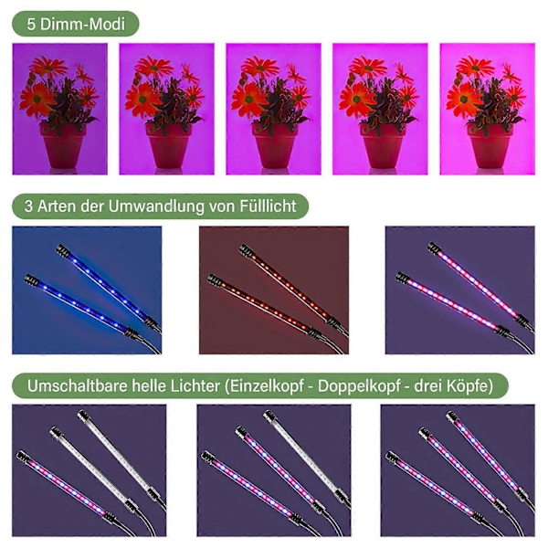 LED Plantelys Fullspektrum Vekstlys Plantelampe Drivhus for Innendørs Hydroponi