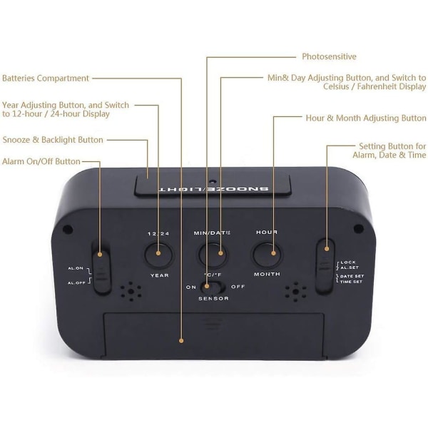 Digital Trådløs Batteridrevet Vekkerklokke Med Dato, Temperatur, Smart Lysføler, 12/24 Timer, Snooze For Soverom, Kontor 5.31 X 2.95 X 1.77