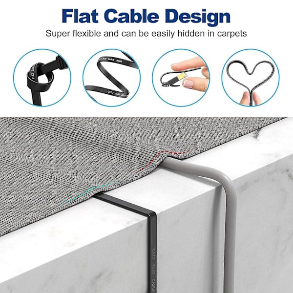 Ethernet Kabel 20m Høj Hastighed, Cat 7 Flad Skærmet Internetkabel, Rj45 Lan Kabel 20m Sort, 600mhz Gigabit Netværkskabel 20 Meter Kompatibel Med Ca