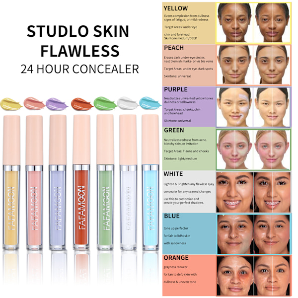 Concealer fjerner mørke rande, dækker pletter i ansigtet, 7-farve palette skjuler og udjævner hudtonen