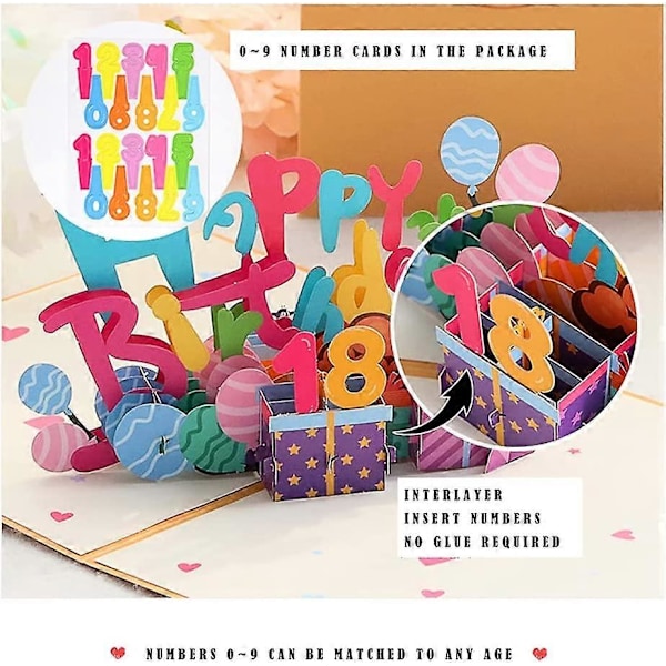 Syntymäpäiväkortti, 3D Pop Up -onnittelukortti, DIY-numero vaihdettavissa mihin tahansa ikään
