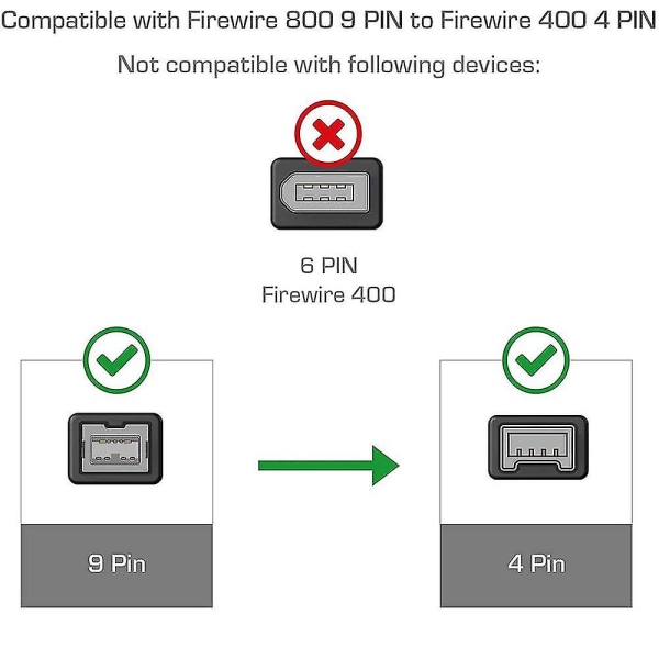 1394 Firewire 800 till 400 Firewire Firewire 9 till 4 datakabel 1394 kabel 1,8 meter svart
