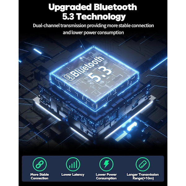Bluetooth-hörlurar, Bluetooth 5.3, brusreducering, in-ear-hörlurar med öronklämma