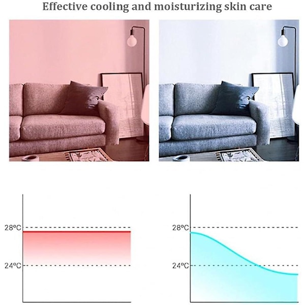 Bærbar Lommeventilator med 2000mAh Genopladeligt Batteri, 3 Hastigheder, Justerbar Spray, Hvid Personlig Ventilator