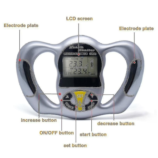 Kroppsfettmåler Håndholdt digital kroppsfettanalysator Helsemonitor for kroppsfettprosent, Bmi, Healt